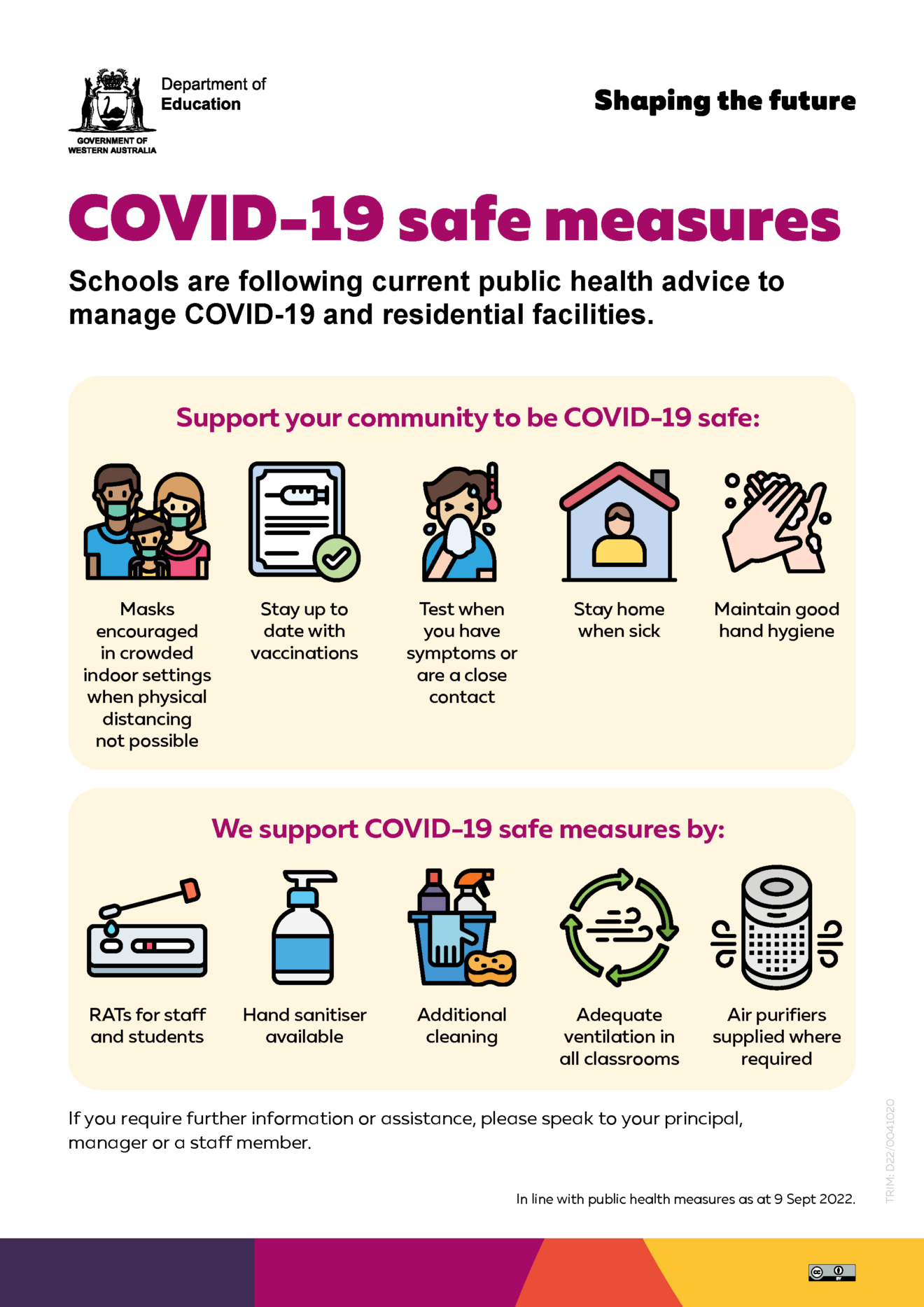 COVID CHANGES TO PUBLIC HEALTH MEASURES FROM 9TH SEPTEMBER 2022