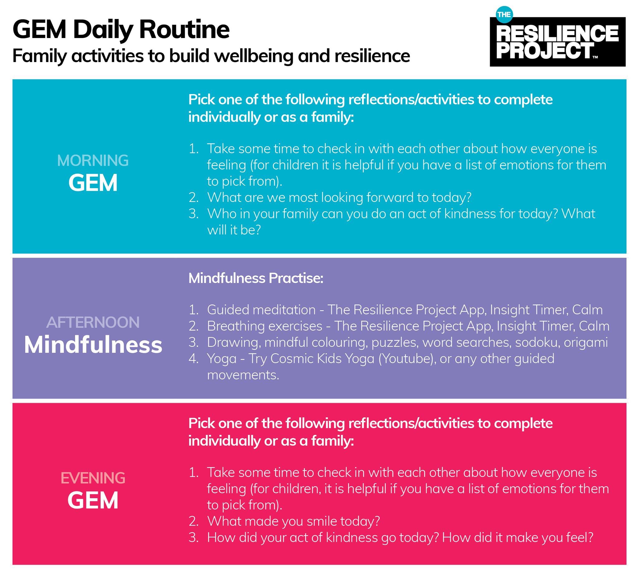 THE RESILIENCE PROJECT – ‘GEM’ – SCBC News